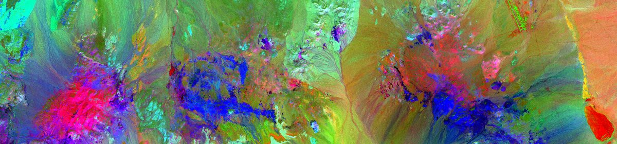 My GIS & Remote Sensing journey